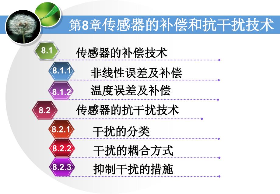 使用传感器技术教程PPT传感器的补偿和抗干扰技术_第2页