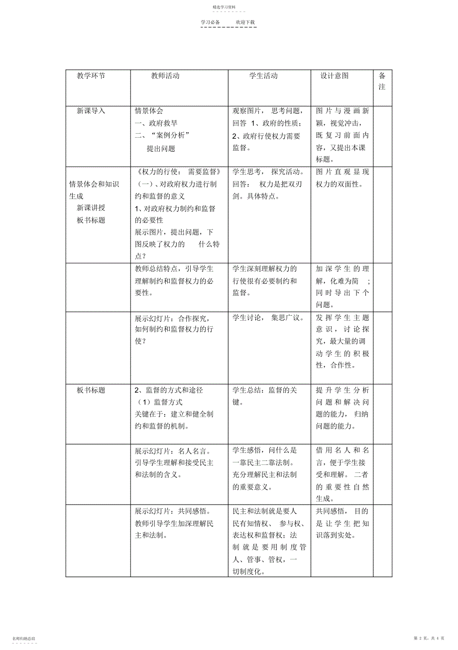 2022年权力的行使：需要监督教学设计_第2页