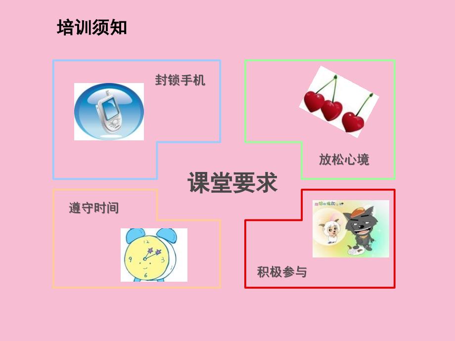 服装终端数据分析公式店长培训ppt课件_第2页