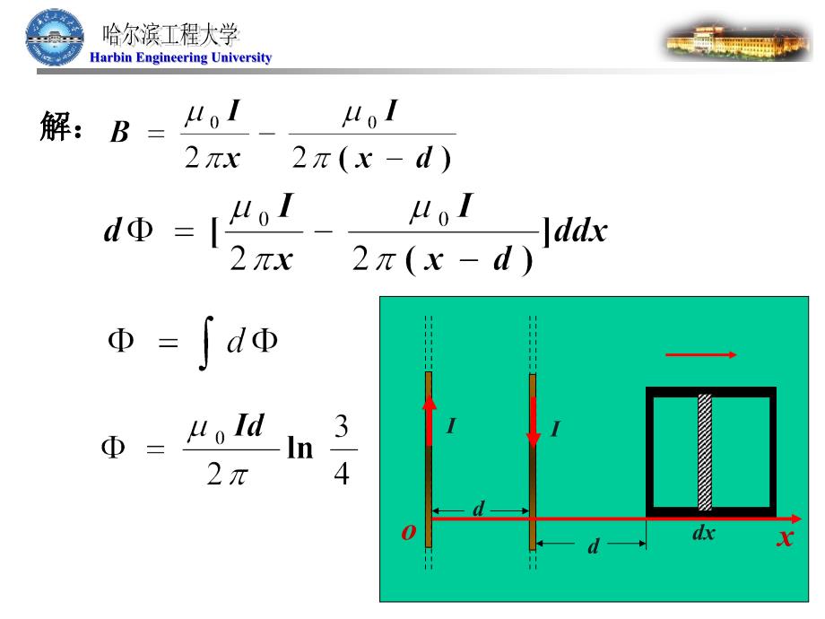 大学物理期末总结0_第4页