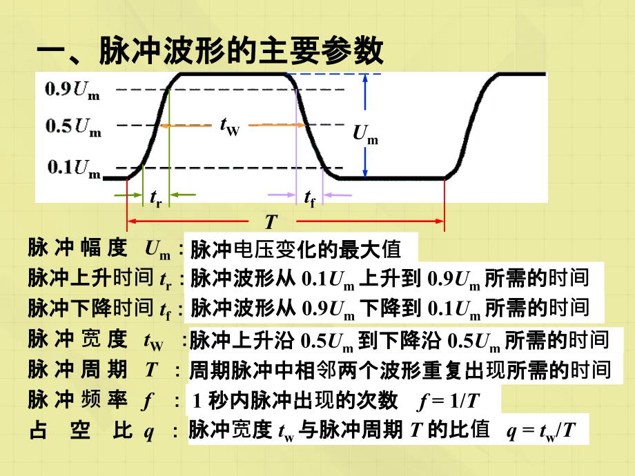 第7章脉冲产生以及整形合理使用电路_第3页