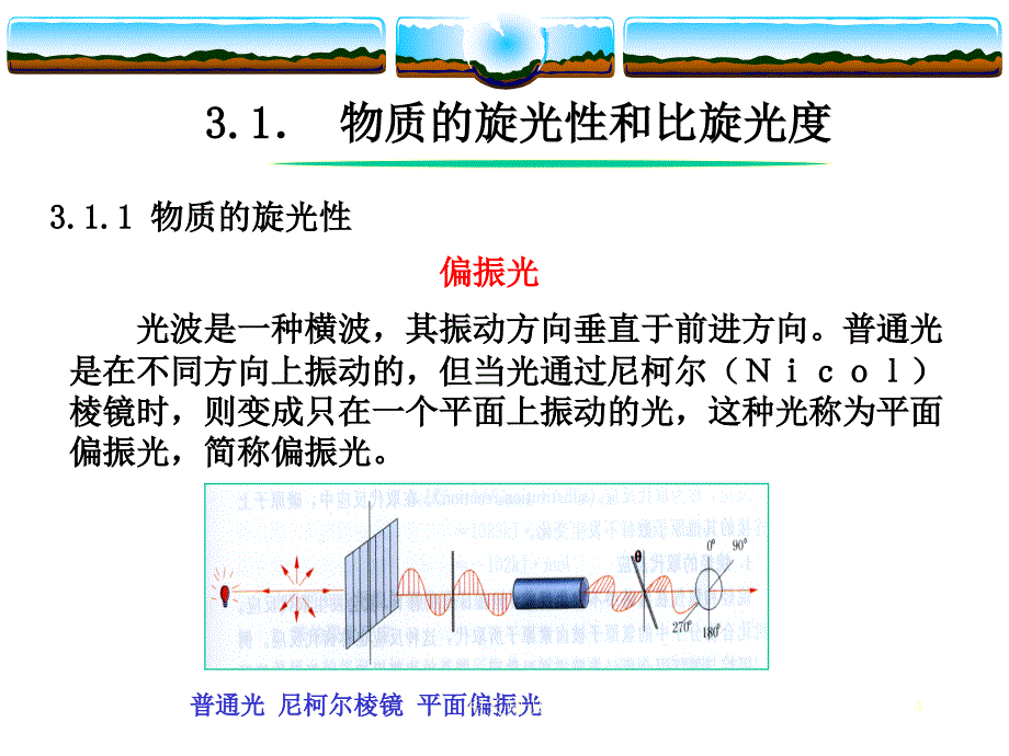 有机化学立体化学ppt【优制材料】_第4页