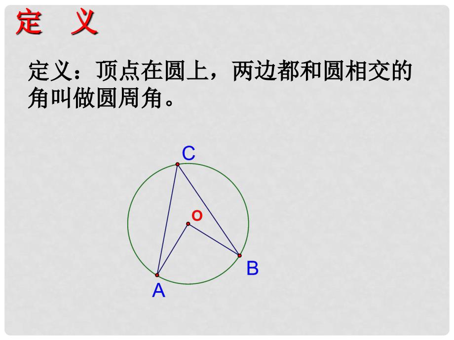 江苏省张家港市第一中学九年级数学上册 2.4 圆周角课件4 （新版）苏科版_第3页