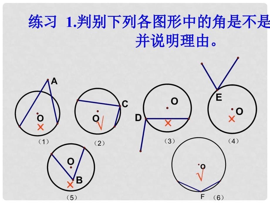 江苏省张家港市第一中学九年级数学上册 2.4 圆周角课件4 （新版）苏科版_第5页