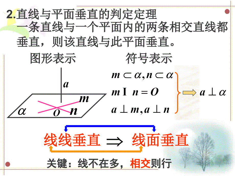 线面垂直的性质定理_第3页