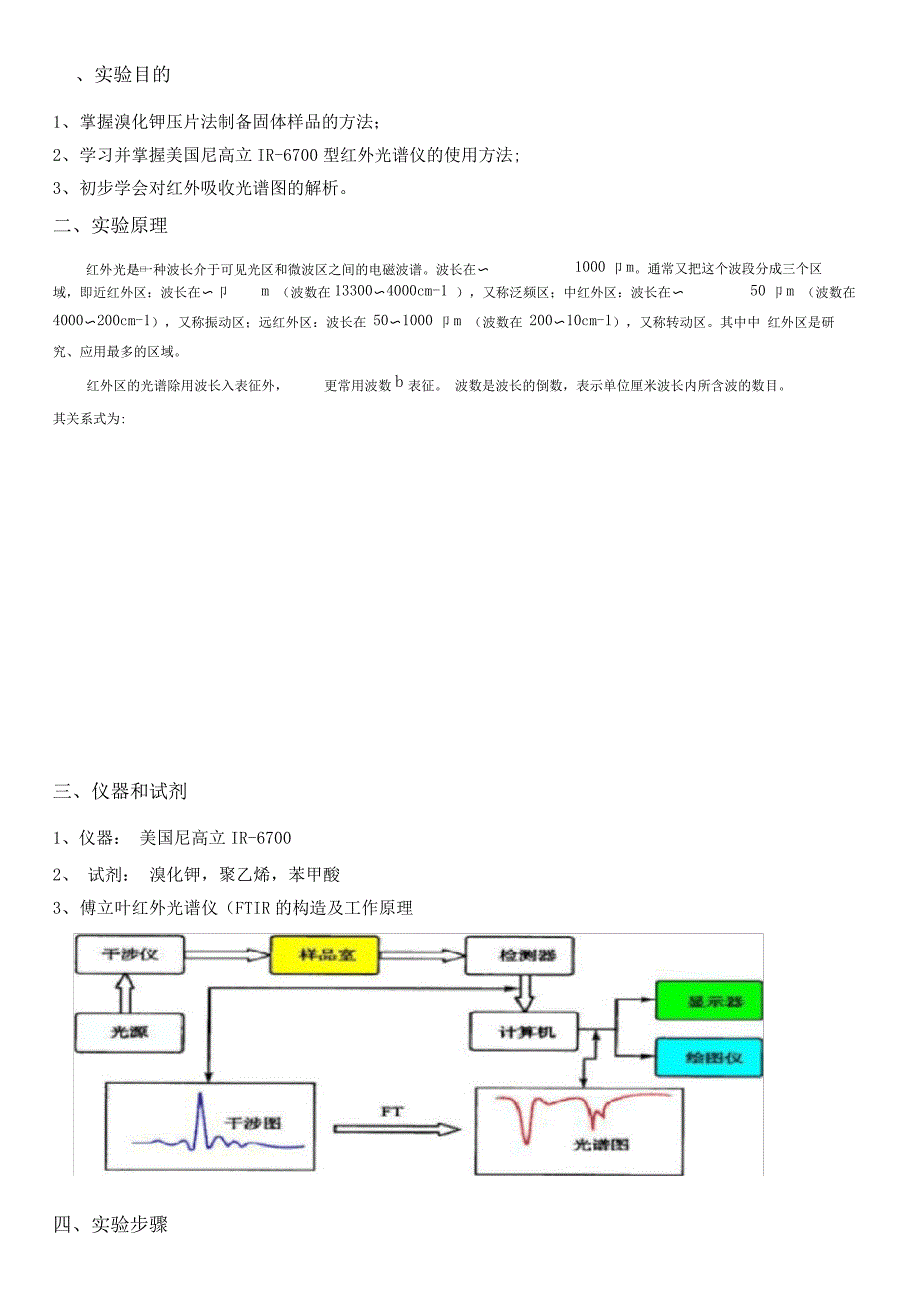 红外光谱实验报告_第1页