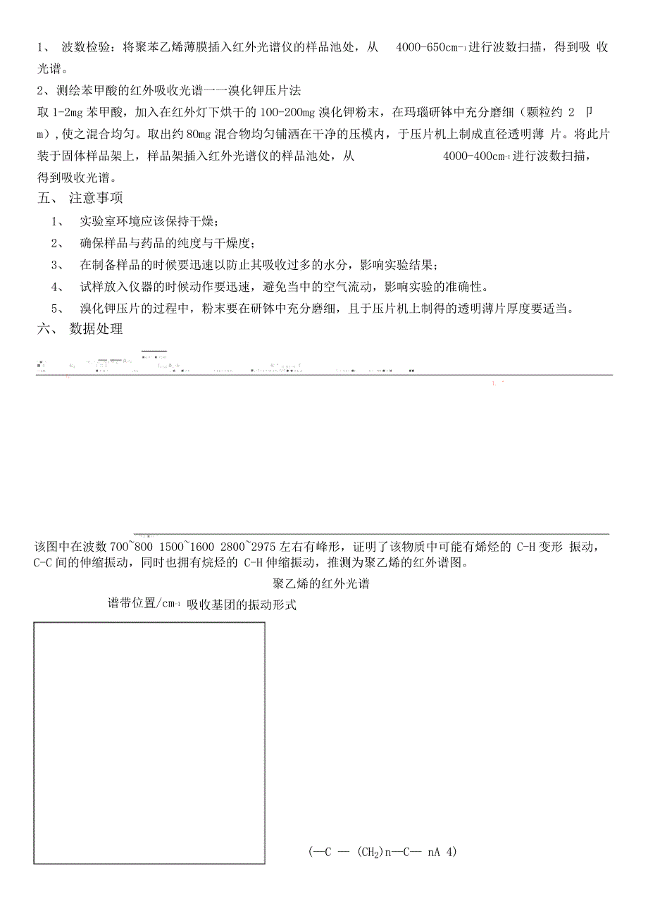 红外光谱实验报告_第2页