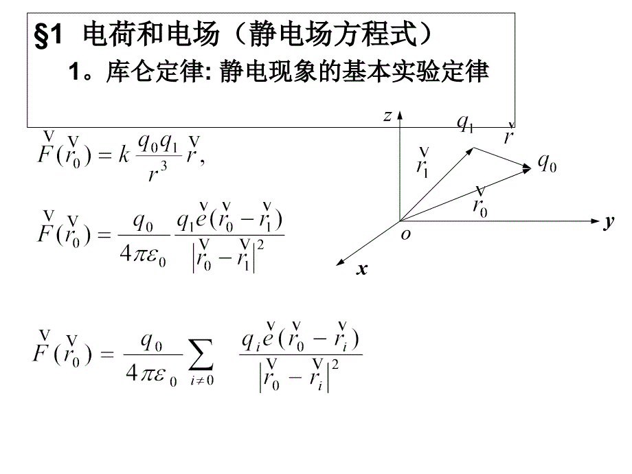 电动力学-第一章课件_第3页