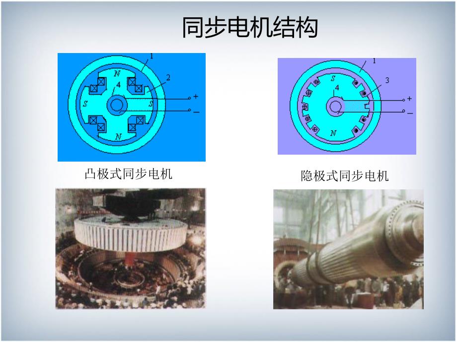 浙江大学同步电机_第3页