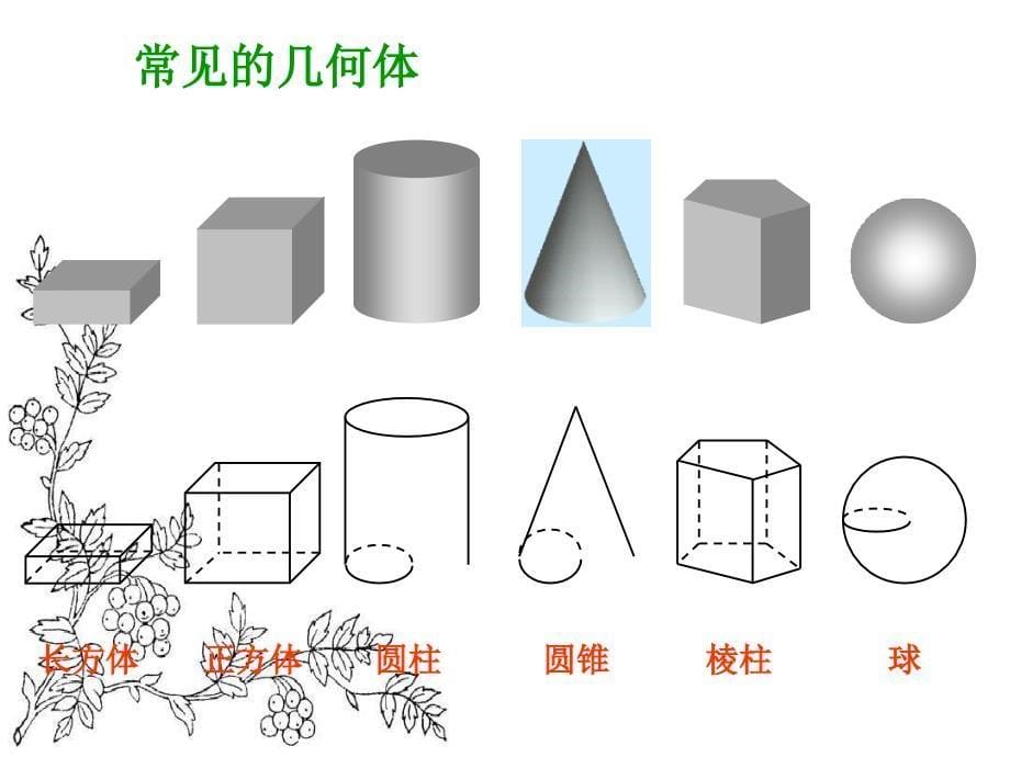 北师大版高中数学必修2课件1.2直观图共18张PPT_第5页