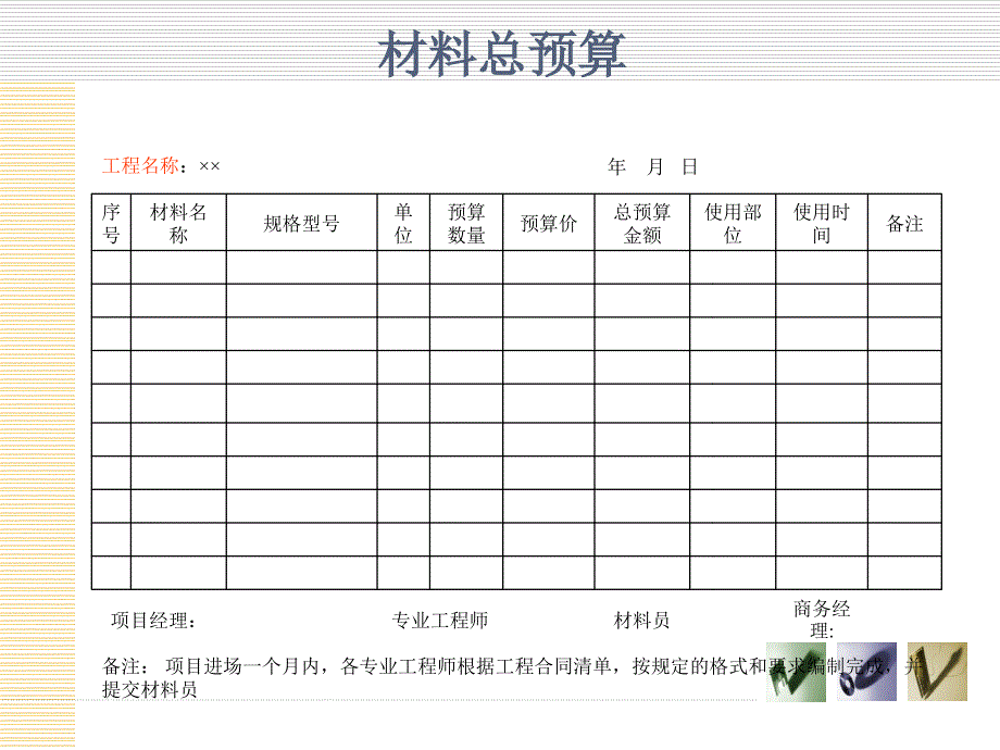 配套管理办法宣贯(物资管理)_第4页