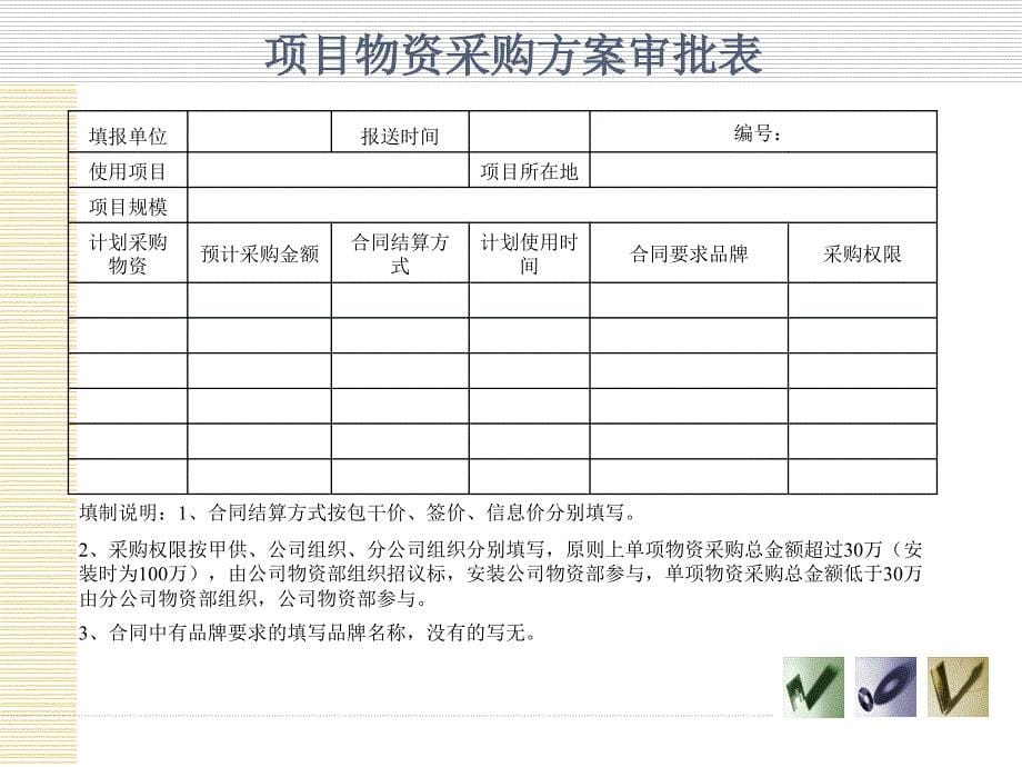 配套管理办法宣贯(物资管理)_第5页