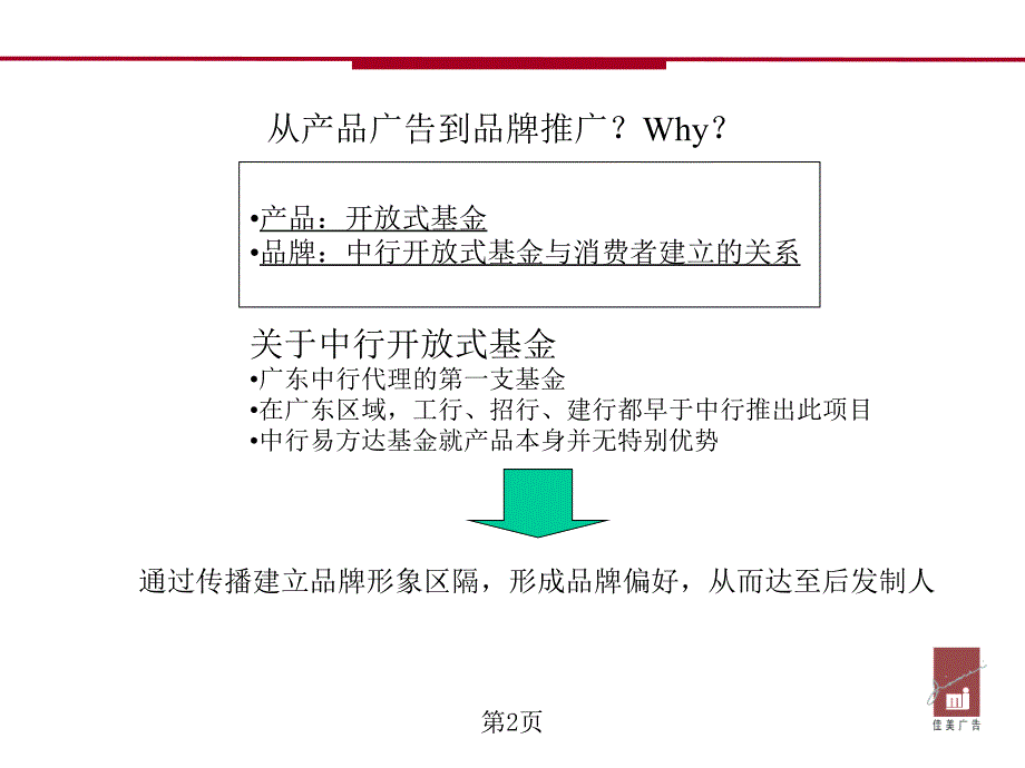 开放式基金推广方案.ppt_第2页