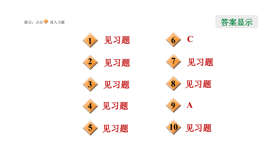 阶段核心归类 字母在表示排列规律中的应用-2020秋湘教版七年级数学上册典中点习题课件(共24张PPT)_第2页