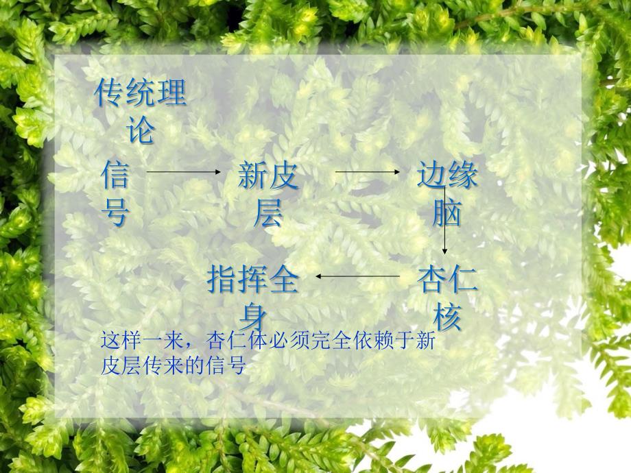 情商培训灌流范本_第4页