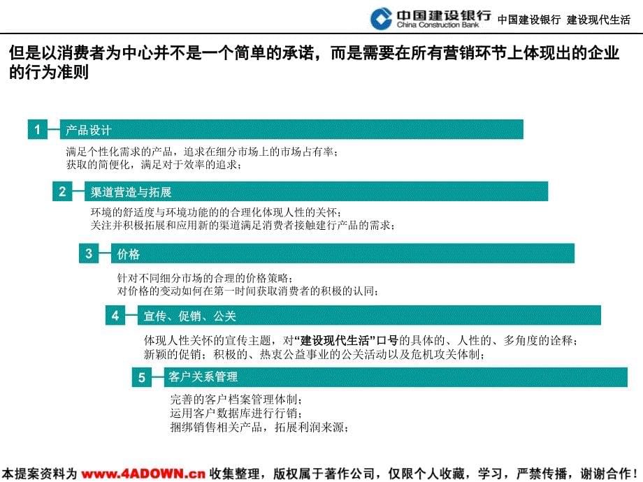 中国建设银行山东省分行客户满意度调研规划_第5页