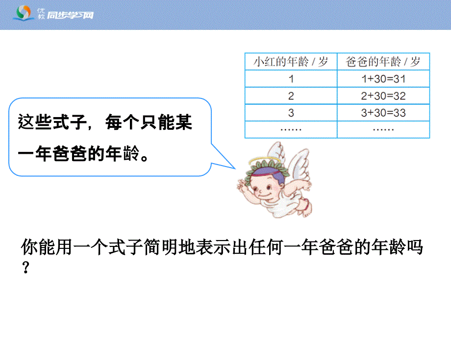 《用字母表示数和数量关系（例1、例2）》教学课件_第3页