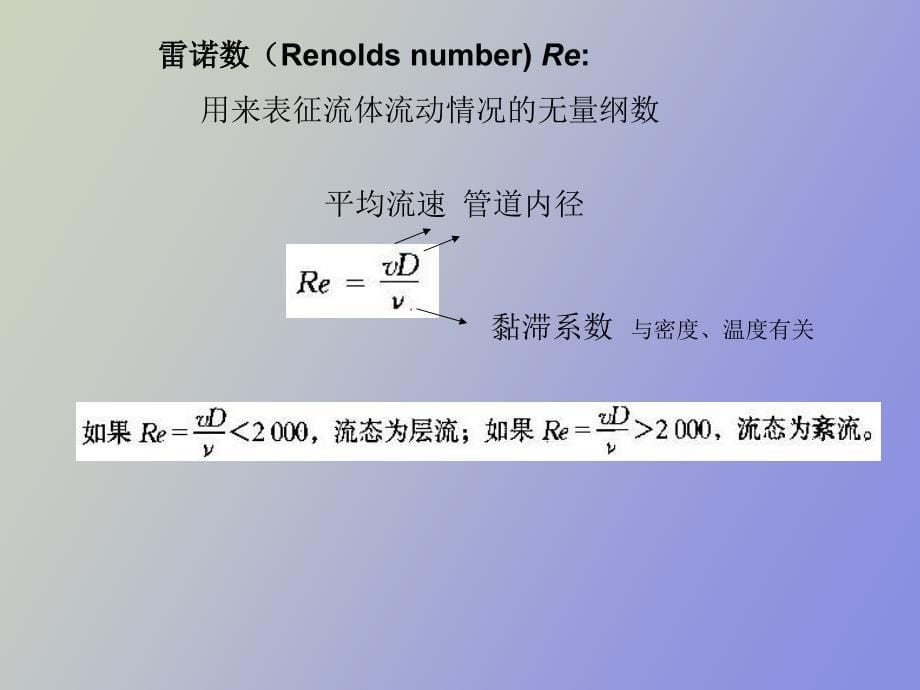 管道水力学原理_第5页