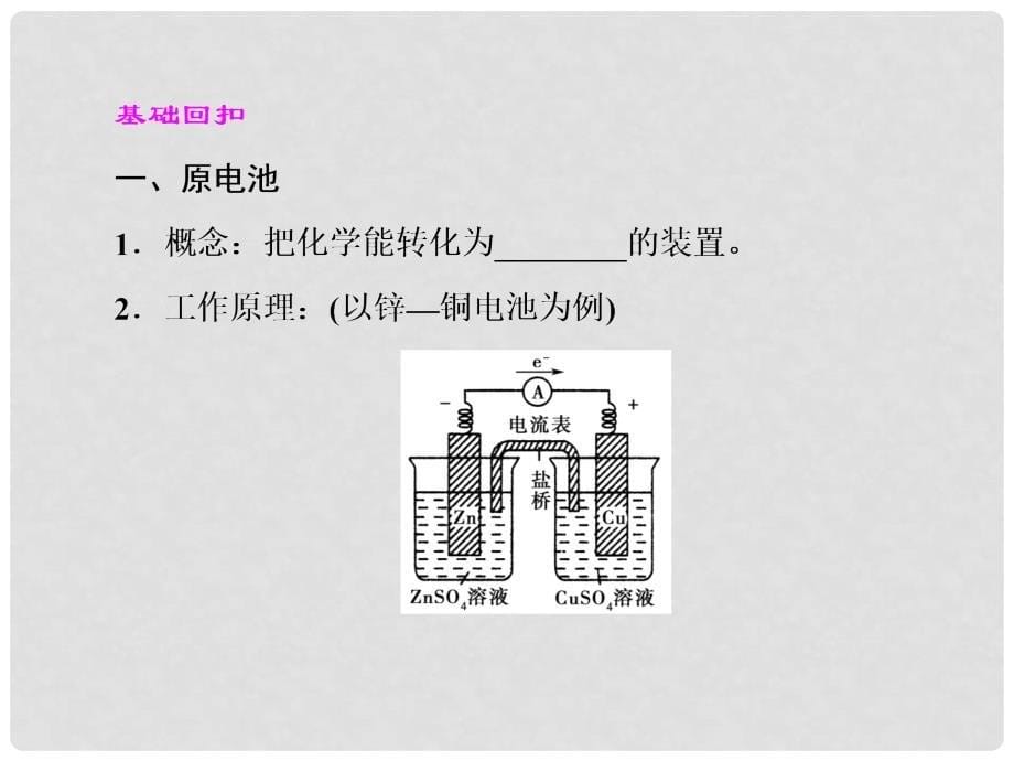 高考化学一轮总复习 8第2讲 原电池 化学电源课件 新课标_第5页