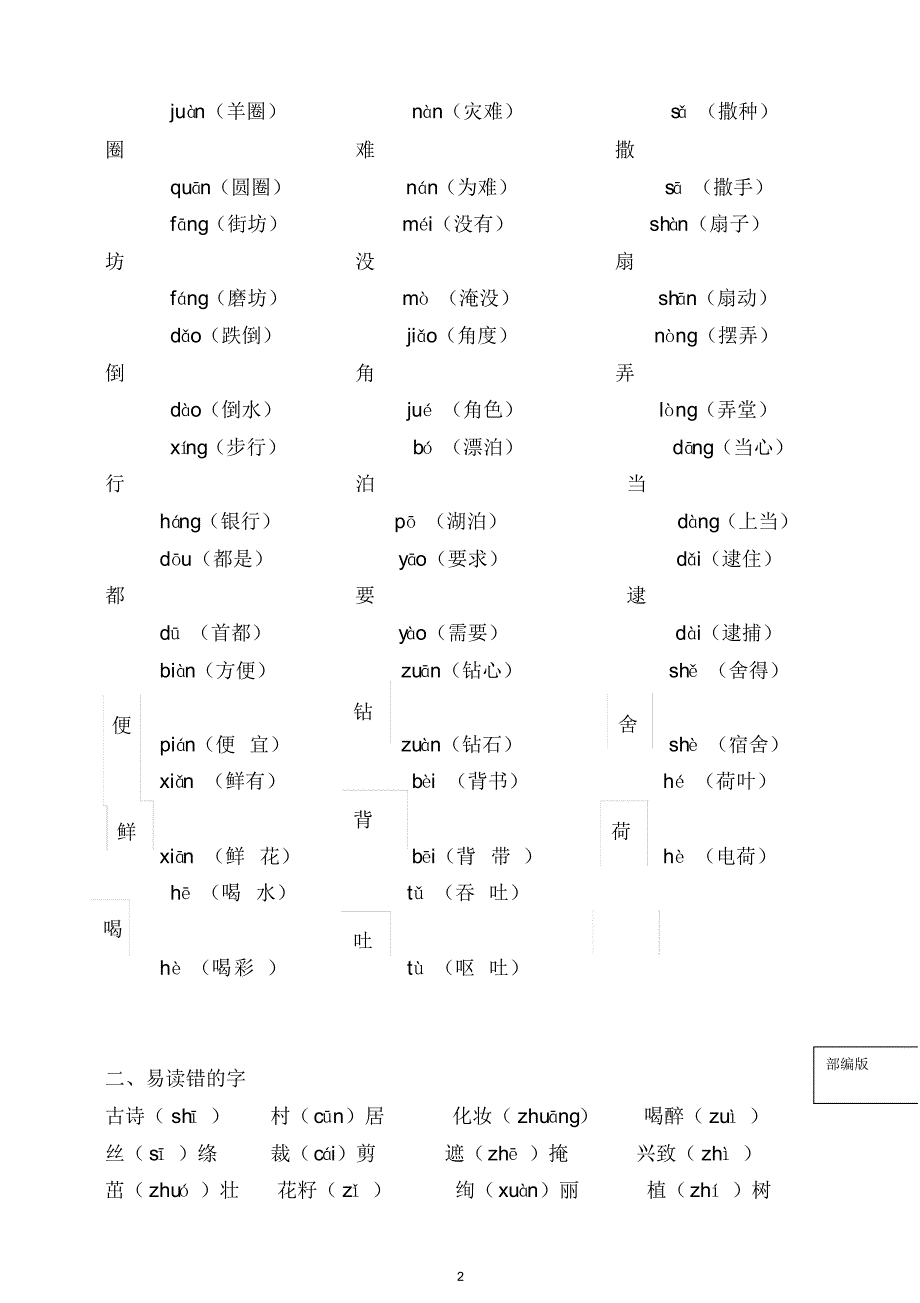 统编人教部编版小学语文二年级下册语文期末总复习知识点汇总_第2页