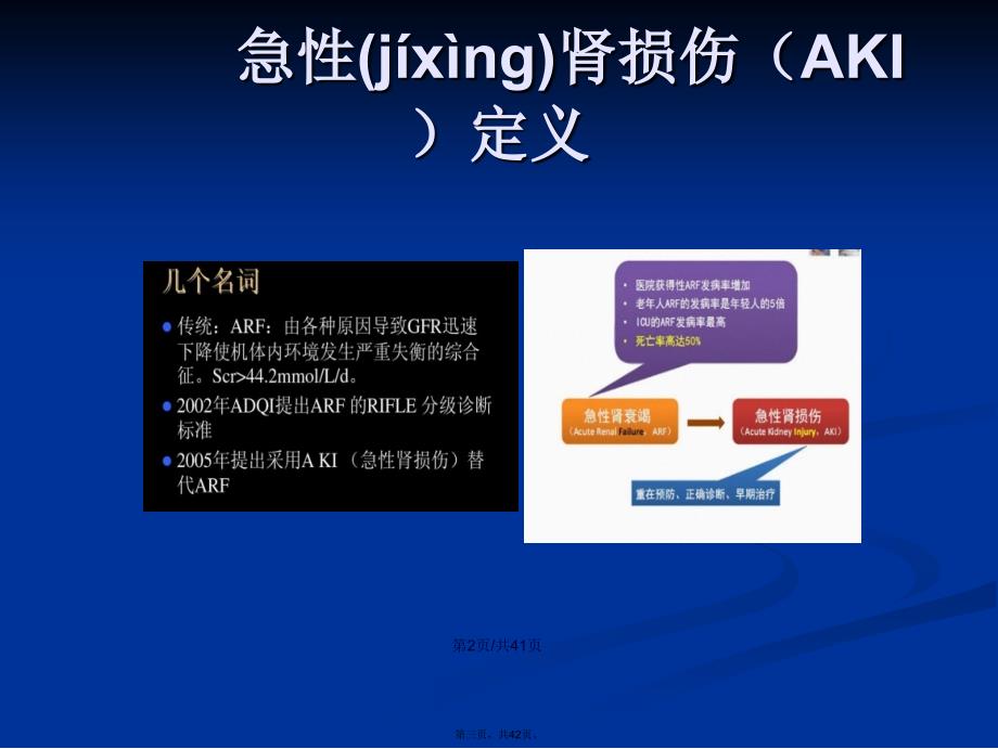 急性肾损伤学习教案_第3页