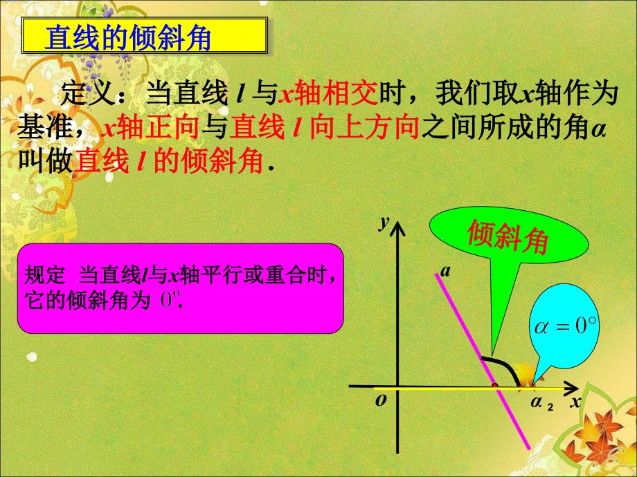 《直线的倾斜角与斜率》省优质课比赛一等奖课件_第3页