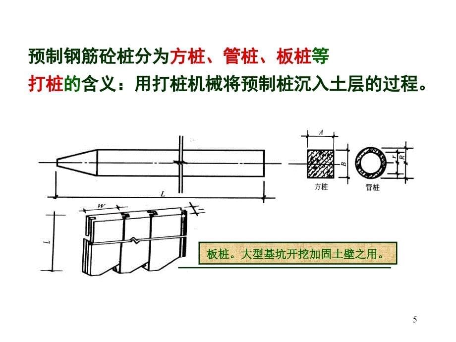 桩与地基基础工程6课件_第5页