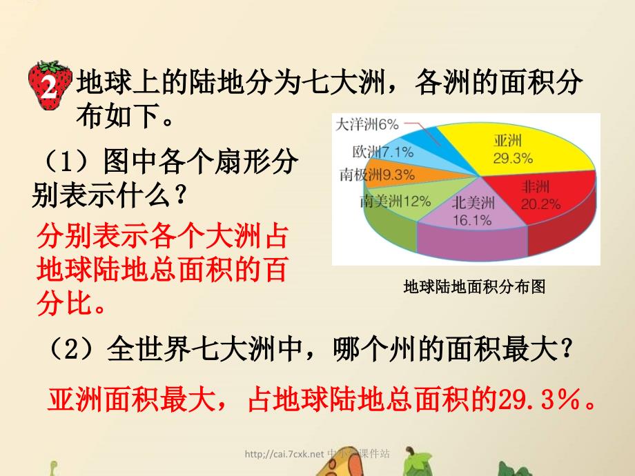 冀教版数学六上第7单元扇形统计图扇形统计图的应用教学课件_第4页