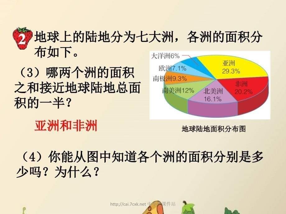 冀教版数学六上第7单元扇形统计图扇形统计图的应用教学课件_第5页