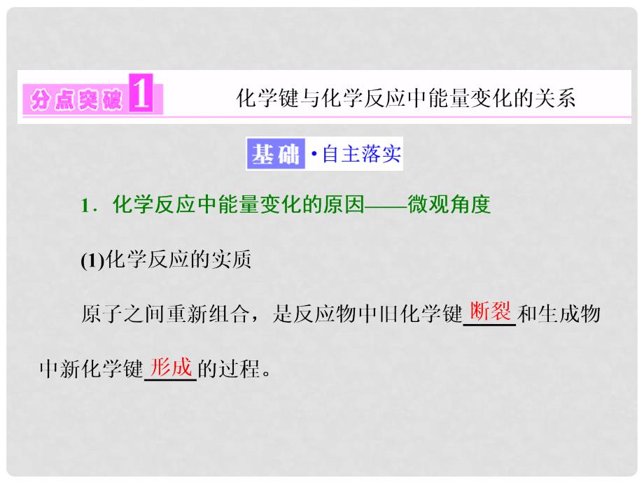 高中化学 第二章 化学反应与能量 第一节 化学能与热能课件1 新人教版必修2_第3页