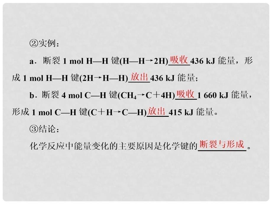 高中化学 第二章 化学反应与能量 第一节 化学能与热能课件1 新人教版必修2_第5页