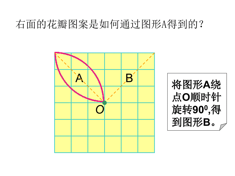 北师大版数学六年级上册《图案设计》PPT课件_第3页