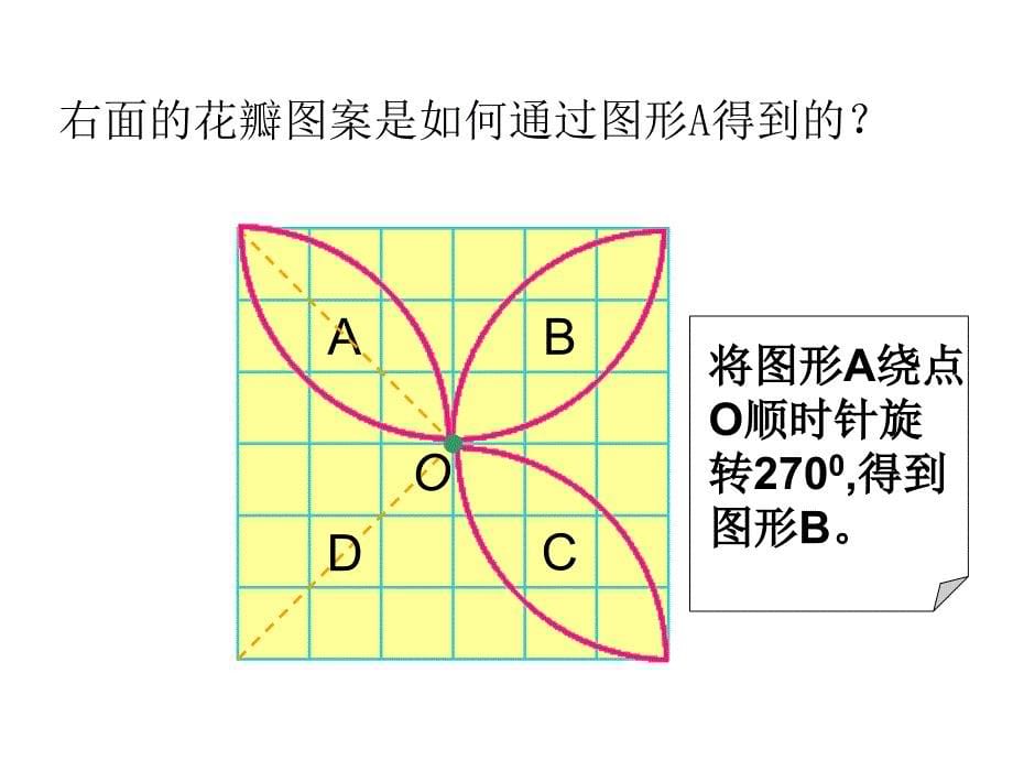 北师大版数学六年级上册《图案设计》PPT课件_第5页