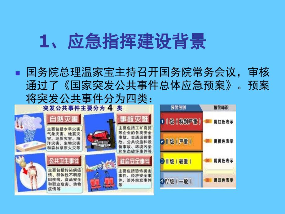 城市安全生产应急指挥管理系统_第4页