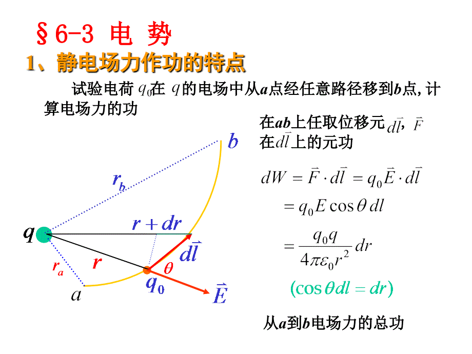 第6章电势pp课件_第2页