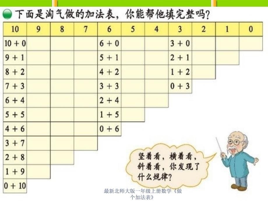 最新最新北师大版一年级上册数学《做个加法表》_第5页