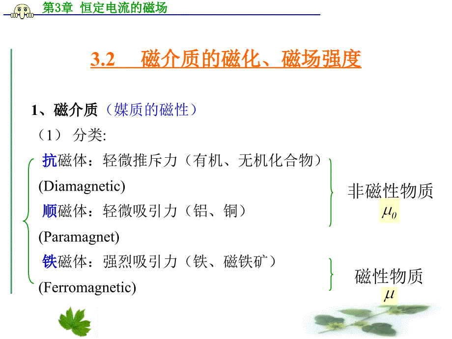 磁介质的磁化、磁场强度_第1页