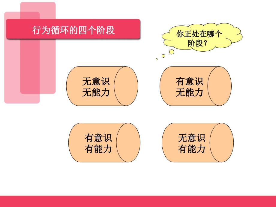 礼仪培训课件(史上最全).ppt_第4页