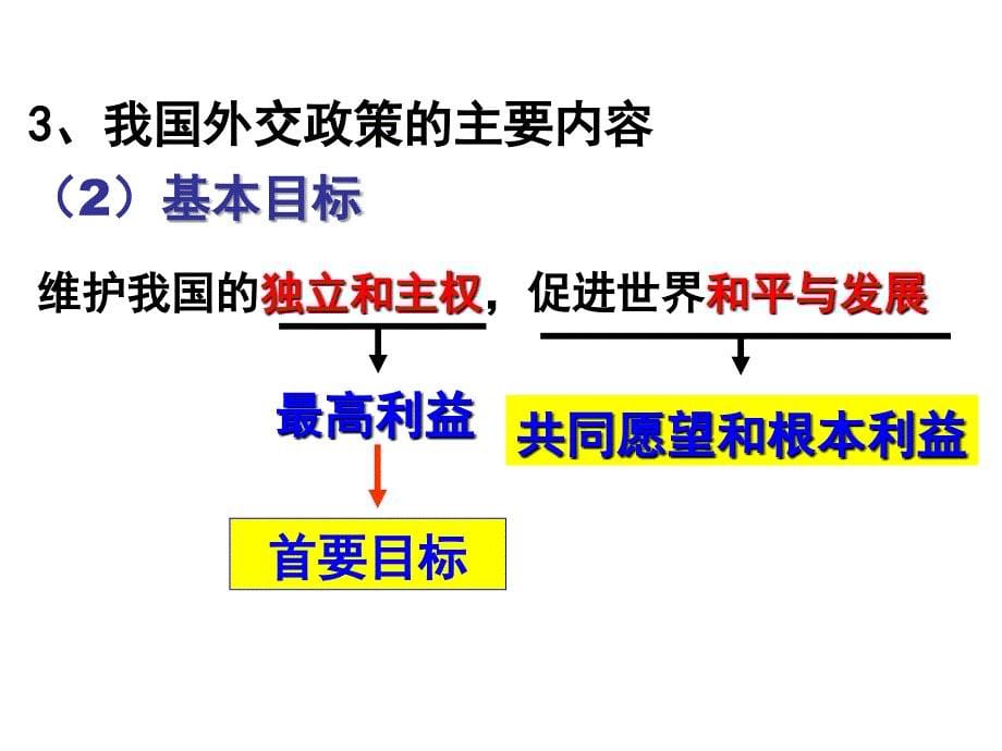 高考政治我国外交政策的宗旨维护世界和平促进共同发展ppt_第5页