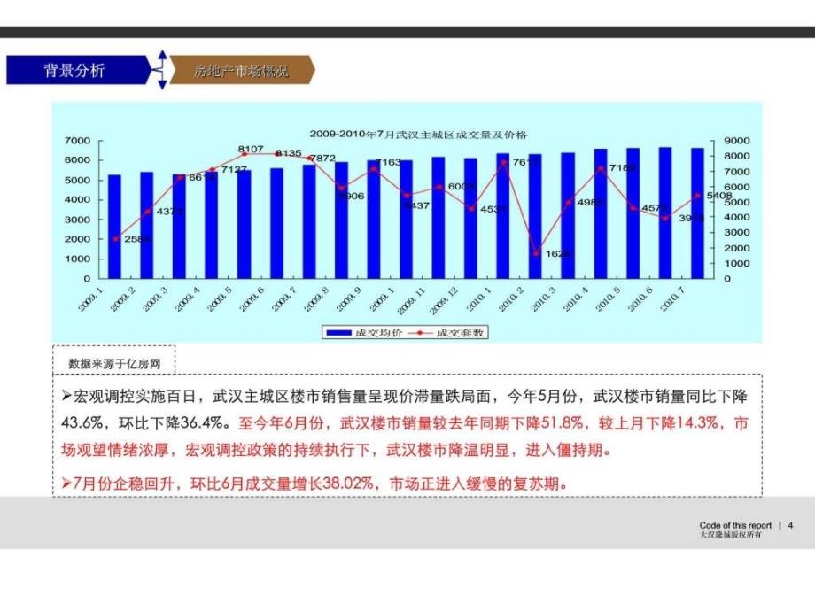 九坤徐地块营销策划报告_第4页