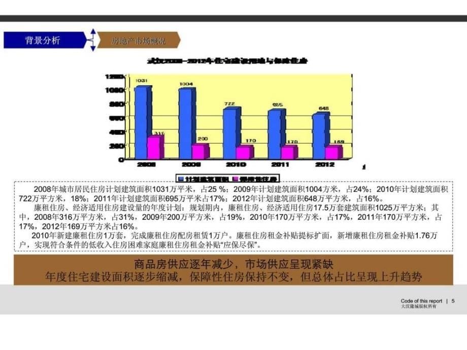 九坤徐地块营销策划报告_第5页