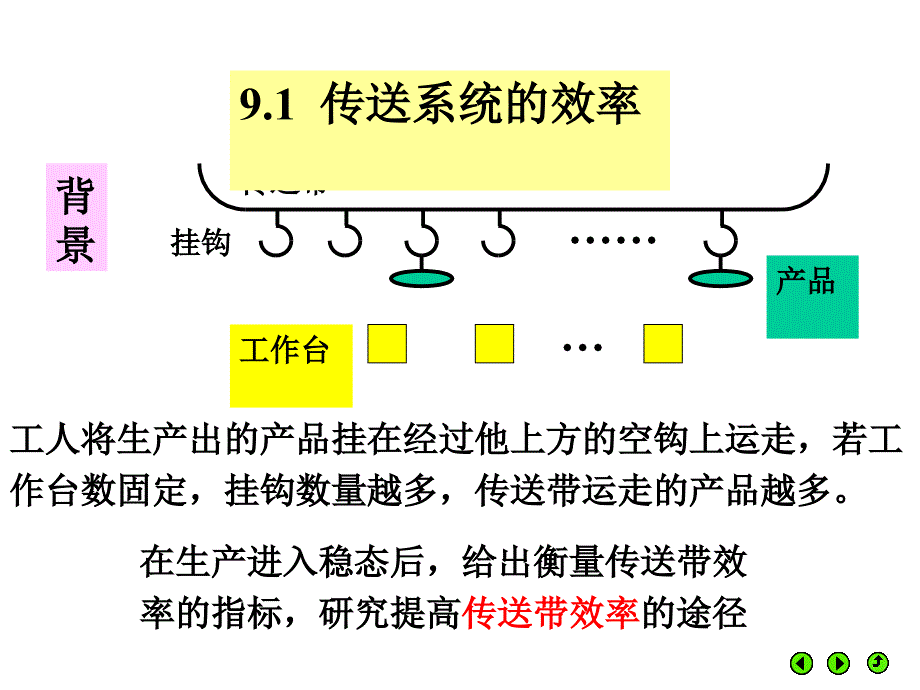 第九章概率模型_第3页