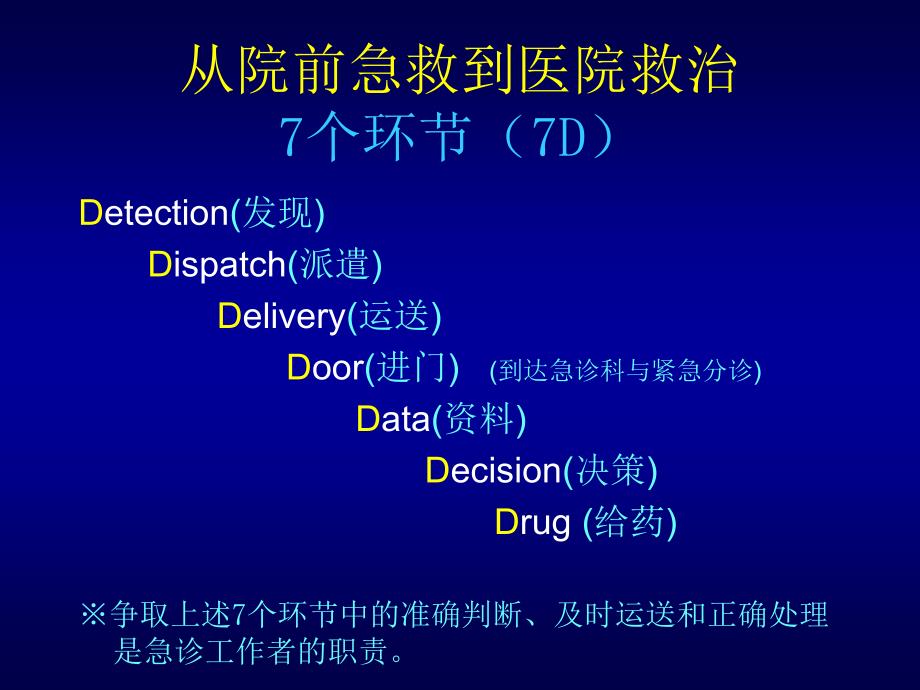 医学ppt脑卒中的急诊救治_第3页