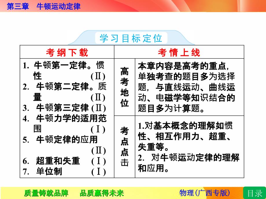 优化设计牛顿运动定律_第3页