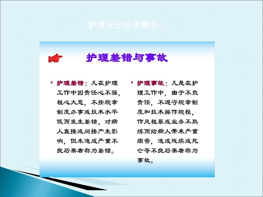 护理安全ppt30637_第4页