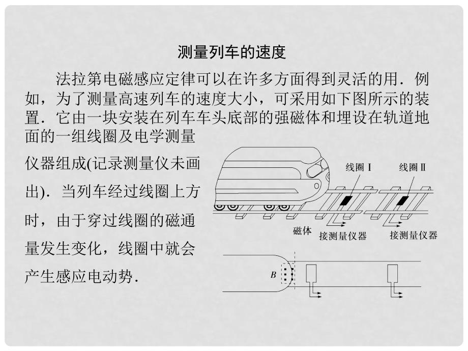 高中物理 第4章 第4节 法拉第电磁感应定律同步辅导与检测课件 新人教版选修32_第3页