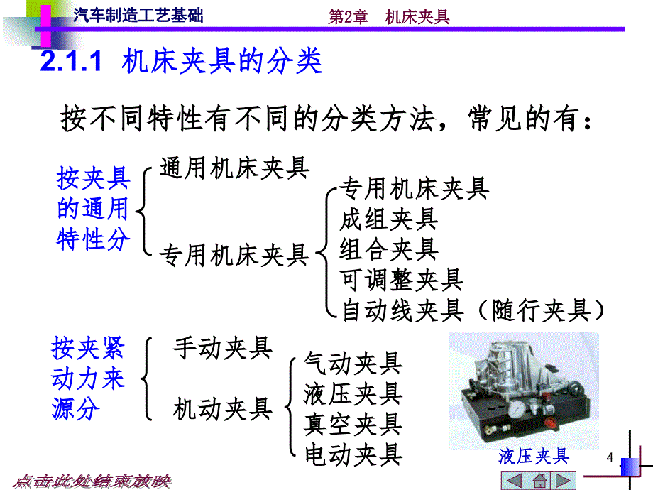 机床夹具PPT课件_第4页