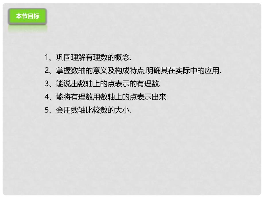 七年级数学上册 1.2 用数轴上的点表示有理数课件 （新版）北京课改版_第3页