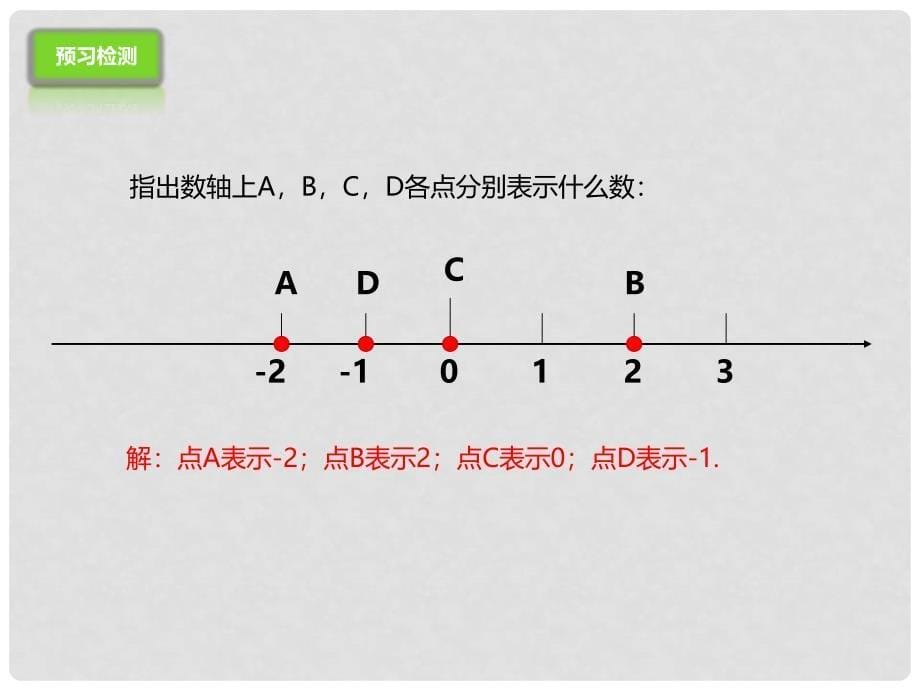 七年级数学上册 1.2 用数轴上的点表示有理数课件 （新版）北京课改版_第5页