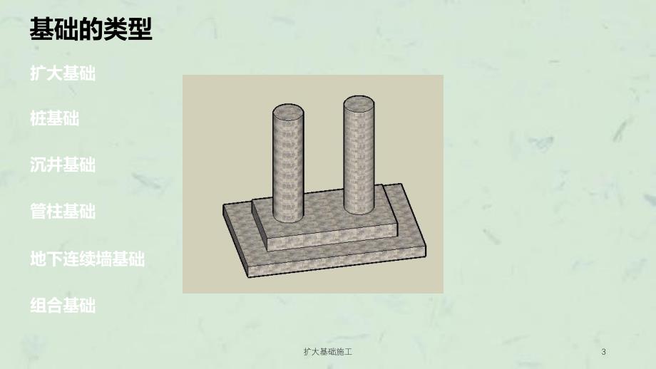 扩大基础施工课件_第3页